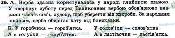 ГДЗ Українська мова 4 клас сторінка 36